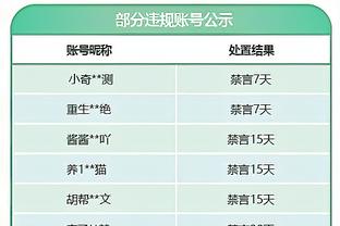 太可怕！近5天两战太阳 快船进攻效率高达141.6&赛季均值117.8